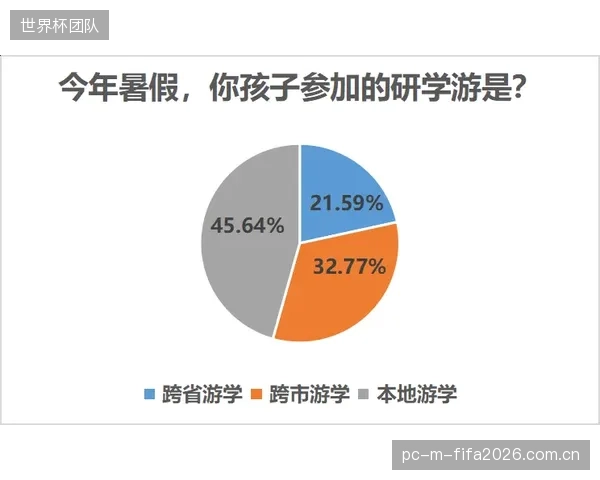 体育培训的终极竞争,将取决于谁的评价体系能更好地帮助每个孩子发现并最大化自身独特的潜能,回归教育本质 体育培训的终极竞争,将取决于谁的评价体系能更好地帮助每个孩子发现并最大化自身独特的潜能,回归教育本质