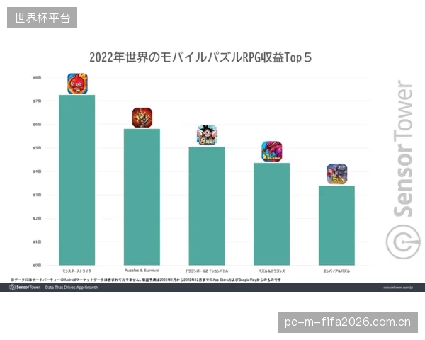 日本队核心攻击手均处当打之年，稳定的核心框架是取得好成绩的保障。